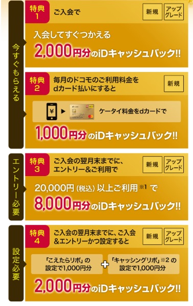 Dカード Dカード Gold 2019年キャンペーン詳細まとめ ドコモ情報裏